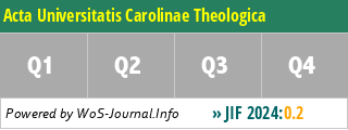 Acta Universitatis Carolinae Theologica - WoS Journal Info