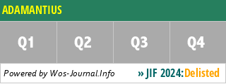 ADAMANTIUS - WoS Journal Info