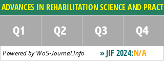 ADVANCES IN REHABILITATION SCIENCE AND PRACTICE - WoS Journal Info