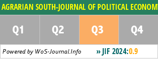 AGRARIAN SOUTH-JOURNAL OF POLITICAL ECONOMY - WoS Journal Info