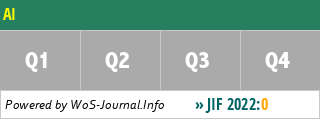 AI - WoS Journal Info