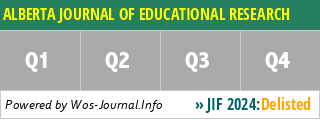 ALBERTA JOURNAL OF EDUCATIONAL RESEARCH - WoS Journal Info