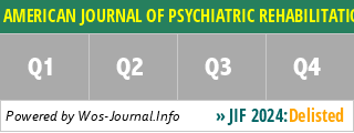 AMERICAN JOURNAL OF PSYCHIATRIC REHABILITATION - WoS Journal Info