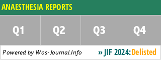 ANAESTHESIA REPORTS - WoS Journal Info