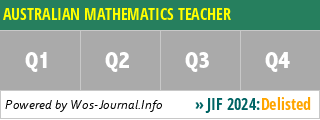 AUSTRALIAN MATHEMATICS TEACHER - WoS Journal Info