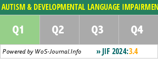AUTISM & DEVELOPMENTAL LANGUAGE IMPAIRMENTS - WoS Journal Info