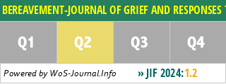 BEREAVEMENT-JOURNAL OF GRIEF AND RESPONSES TO DEATH - WoS Journal Info