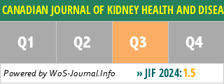 CANADIAN JOURNAL OF KIDNEY HEALTH AND DISEASE - WoS Journal Info