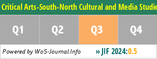 Critical Arts-South-North Cultural and Media Studies - WoS Journal Info