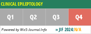 CLINICAL EPILEPTOLOGY - WoS Journal Info