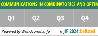 COMMUNICATIONS IN COMBINATORICS AND OPTIMIZATION - WoS Journal Info