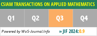 CSIAM TRANSACTIONS ON APPLIED MATHEMATICS - WoS Journal Info
