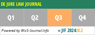 DE JURE LAW JOURNAL - WoS Journal Info