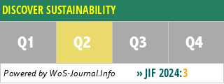 DISCOVER SUSTAINABILITY - WoS Journal Info