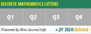 DISCRETE MATHEMATICS LETTERS - WoS Journal Info