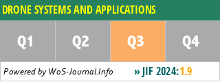 DRONE SYSTEMS AND APPLICATIONS - WoS Journal Info