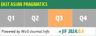 EAST ASIAN PRAGMATICS - WoS Journal Info