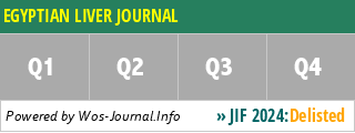 EGYPTIAN LIVER JOURNAL - WoS Journal Info