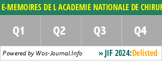 E-MEMOIRES DE L ACADEMIE NATIONALE DE CHIRURGIE - WoS Journal Info