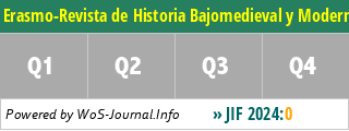 Erasmo-Revista de Historia Bajomedieval y Moderna - WoS Journal Info