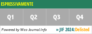 ESPRESSIVAMENTE - WoS Journal Info