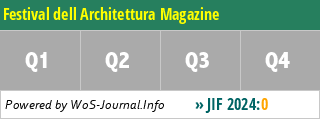 Festival dell Architettura Magazine - WoS Journal Info