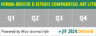 FORMA-REVISTA D ESTUDIS COMPARATIUS ART LITERATURA PENSAMENT - WoS Journal Info