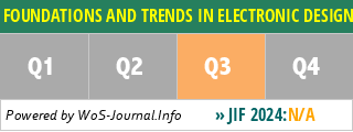 FOUNDATIONS AND TRENDS IN ELECTRONIC DESIGN AUTOMATION - WoS Journal Info