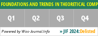 FOUNDATIONS AND TRENDS IN THEORETICAL COMPUTER SCIENCE - WoS Journal Info