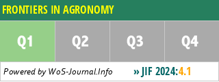 FRONTIERS IN AGRONOMY - WoS Journal Info