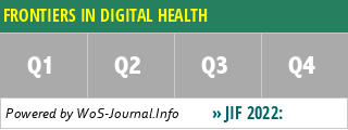 FRONTIERS IN DIGITAL HEALTH - WoS Journal Info