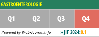 GASTROENTEROLOGIE - WoS Journal Info