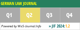 GERMAN LAW JOURNAL - WoS Journal Info