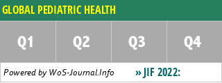 GLOBAL PEDIATRIC HEALTH - WoS Journal Info