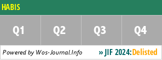 HABIS - WoS Journal Info