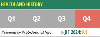 HEALTH AND HISTORY - WoS Journal Info