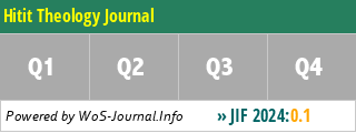 Hitit Theology Journal - WoS Journal Info