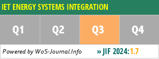 IET ENERGY SYSTEMS INTEGRATION - WoS Journal Info