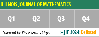 ILLINOIS JOURNAL OF MATHEMATICS - WoS Journal Info
