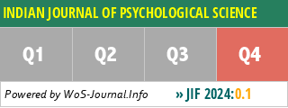 INDIAN JOURNAL OF PSYCHOLOGICAL SCIENCE - WoS Journal Info