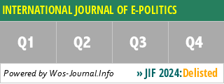INTERNATIONAL JOURNAL OF E-POLITICS - WoS Journal Info