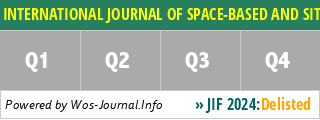 INTERNATIONAL JOURNAL OF SPACE-BASED AND SITUATED COMPUTING - WoS Journal Info