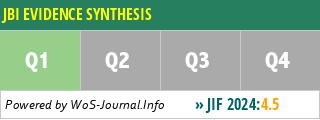 JBI EVIDENCE SYNTHESIS - WoS Journal Info