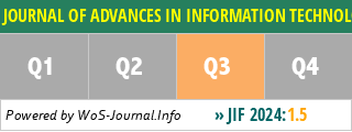 JOURNAL OF ADVANCES IN INFORMATION TECHNOLOGY - WoS Journal Info