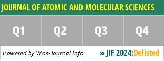 JOURNAL OF ATOMIC AND MOLECULAR SCIENCES - WoS Journal Info