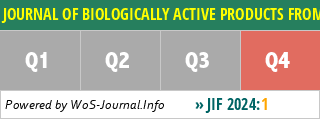 JOURNAL OF BIOLOGICALLY ACTIVE PRODUCTS FROM NATURE - WoS Journal Info