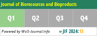 Journal of Bioresources and Bioproducts - WoS Journal Info