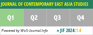 JOURNAL OF CONTEMPORARY EAST ASIA STUDIES - WoS Journal Info