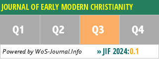 JOURNAL OF EARLY MODERN CHRISTIANITY - WoS Journal Info