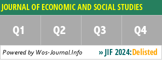 JOURNAL OF ECONOMIC AND SOCIAL STUDIES - WoS Journal Info